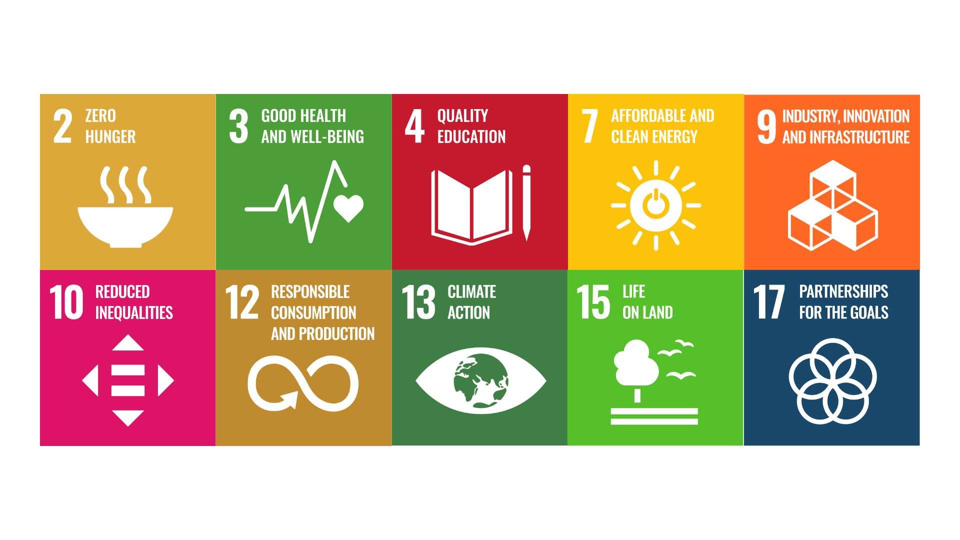 Project9_sdgs